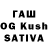 Дистиллят ТГК концентрат Rahmanberdi Ekayew